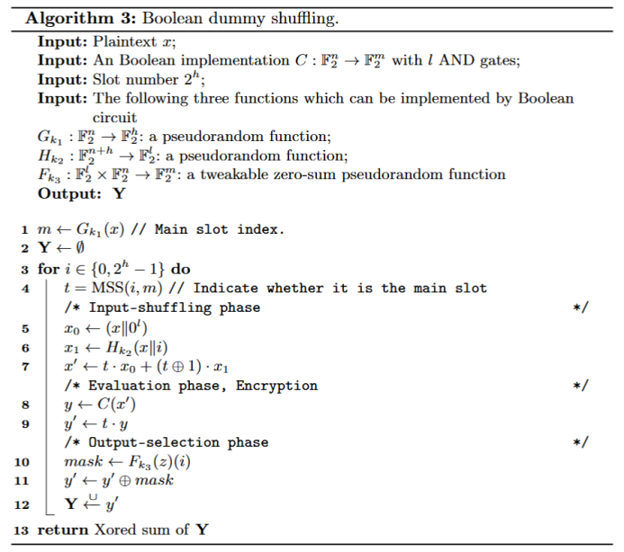 基于MSS的虚拟洗牌布尔实现